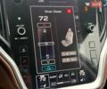 Белый Субару Аутбек, объемом двигателя 2.39 л и пробегом 126 тыс. км за 19990 $, фото 53 на Automoto.ua