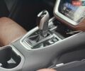 Белый Субару Аутбек, объемом двигателя 2.39 л и пробегом 126 тыс. км за 19990 $, фото 45 на Automoto.ua