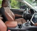 Білий Субару Аутбек, об'ємом двигуна 2.4 л та пробігом 23 тис. км за 7950 $, фото 12 на Automoto.ua