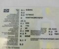 Белый Субару Аутбек, объемом двигателя 2.5 л и пробегом 21 тыс. км за 27200 $, фото 22 на Automoto.ua