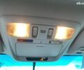 Белый Субару Аутбек, объемом двигателя 2.5 л и пробегом 156 тыс. км за 15190 $, фото 38 на Automoto.ua