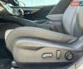 Белый Субару Аутбек, объемом двигателя 2.5 л и пробегом 42 тыс. км за 28990 $, фото 33 на Automoto.ua