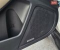 Белый Субару Аутбек, объемом двигателя 2.5 л и пробегом 21 тыс. км за 26499 $, фото 22 на Automoto.ua