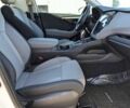 Белый Субару Аутбек, объемом двигателя 2.5 л и пробегом 9 тыс. км за 8900 $, фото 11 на Automoto.ua