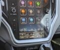 Белый Субару Аутбек, объемом двигателя 2.5 л и пробегом 9 тыс. км за 8900 $, фото 9 на Automoto.ua