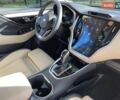 Белый Субару Аутбек, объемом двигателя 2.39 л и пробегом 5 тыс. км за 28800 $, фото 30 на Automoto.ua