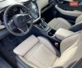 Белый Субару Аутбек, объемом двигателя 2.39 л и пробегом 5 тыс. км за 28800 $, фото 17 на Automoto.ua