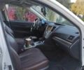 Бежевый Субару Аутбек, объемом двигателя 2.46 л и пробегом 217 тыс. км за 10000 $, фото 8 на Automoto.ua