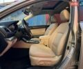 Бежевий Субару Аутбек, об'ємом двигуна 2.46 л та пробігом 117 тис. км за 16900 $, фото 34 на Automoto.ua