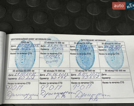 Бежевый Субару Аутбек, объемом двигателя 2.46 л и пробегом 96 тыс. км за 20500 $, фото 67 на Automoto.ua