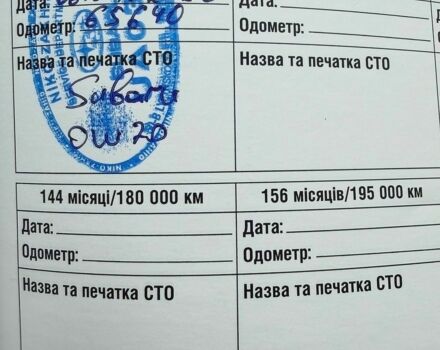 Бежевый Субару Аутбек, объемом двигателя 2.5 л и пробегом 66 тыс. км за 20500 $, фото 10 на Automoto.ua