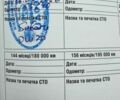 Бежевый Субару Аутбек, объемом двигателя 2.5 л и пробегом 66 тыс. км за 20500 $, фото 10 на Automoto.ua
