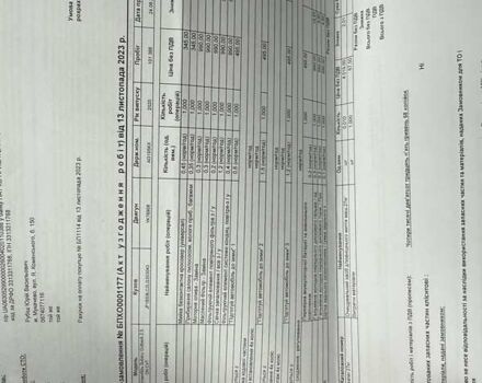 Бежевый Субару Аутбек, объемом двигателя 2.5 л и пробегом 120 тыс. км за 22999 $, фото 43 на Automoto.ua