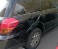 Черный Субару Аутбек, объемом двигателя 2.46 л и пробегом 300 тыс. км за 5200 $, фото 3 на Automoto.ua