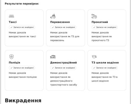 Черный Субару Аутбек, объемом двигателя 2.46 л и пробегом 240 тыс. км за 5000 $, фото 23 на Automoto.ua