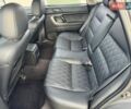 Черный Субару Аутбек, объемом двигателя 2.46 л и пробегом 275 тыс. км за 7700 $, фото 18 на Automoto.ua