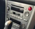 Черный Субару Аутбек, объемом двигателя 2.5 л и пробегом 290 тыс. км за 4700 $, фото 21 на Automoto.ua