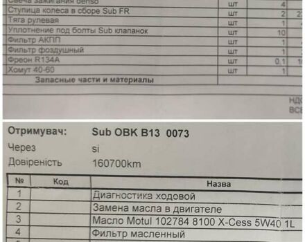 Чорний Субару Аутбек, об'ємом двигуна 2.46 л та пробігом 165 тис. км за 5000 $, фото 20 на Automoto.ua