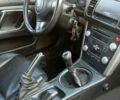 Черный Субару Аутбек, объемом двигателя 2.5 л и пробегом 342 тыс. км за 4599 $, фото 8 на Automoto.ua