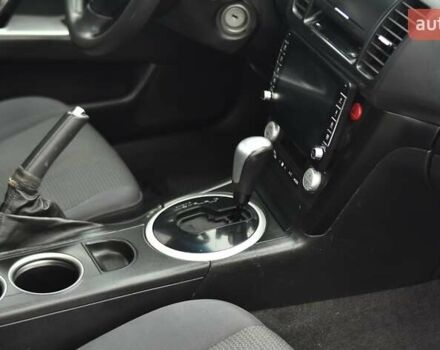 Черный Субару Аутбек, объемом двигателя 2.46 л и пробегом 215 тыс. км за 6700 $, фото 27 на Automoto.ua