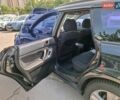 Черный Субару Аутбек, объемом двигателя 2.5 л и пробегом 270 тыс. км за 5990 $, фото 26 на Automoto.ua