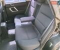 Черный Субару Аутбек, объемом двигателя 2.5 л и пробегом 270 тыс. км за 5990 $, фото 27 на Automoto.ua