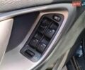 Черный Субару Аутбек, объемом двигателя 2.5 л и пробегом 270 тыс. км за 5990 $, фото 17 на Automoto.ua