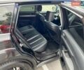 Черный Субару Аутбек, объемом двигателя 2.46 л и пробегом 200 тыс. км за 9400 $, фото 11 на Automoto.ua