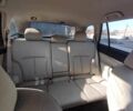 Чорний Субару Аутбек, об'ємом двигуна 2.5 л та пробігом 424 тис. км за 7900 $, фото 3 на Automoto.ua