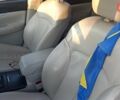 Субару Аутбек 2013 в Белогорье на Automoto.ua Черный Субару Аутбек, объемом двигателя 2 л и пробегом 240 тыс. км за 11150 $, фото 14 на Automoto.ua