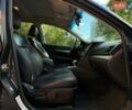 Черный Субару Аутбек, объемом двигателя 2.46 л и пробегом 263 тыс. км за 9300 $, фото 20 на Automoto.ua