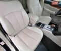 Черный Субару Аутбек, объемом двигателя 2.51 л и пробегом 150 тыс. км за 11999 $, фото 24 на Automoto.ua