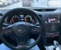 Черный Субару Аутбек, объемом двигателя 2 л и пробегом 159 тыс. км за 14000 $, фото 9 на Automoto.ua