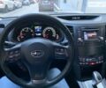 Черный Субару Аутбек, объемом двигателя 2 л и пробегом 159 тыс. км за 14000 $, фото 9 на Automoto.ua
