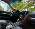 Черный Субару Аутбек, объемом двигателя 2.46 л и пробегом 263 тыс. км за 9300 $, фото 19 на Automoto.ua