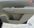 Черный Субару Аутбек, объемом двигателя 2 л и пробегом 224 тыс. км за 8950 $, фото 21 на Automoto.ua