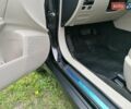 Черный Субару Аутбек, объемом двигателя 2.51 л и пробегом 150 тыс. км за 11999 $, фото 21 на Automoto.ua