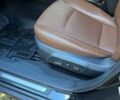 Черный Субару Аутбек, объемом двигателя 3.6 л и пробегом 206 тыс. км за 16900 $, фото 26 на Automoto.ua