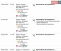 Черный Субару Аутбек, объемом двигателя 2.39 л и пробегом 118 тыс. км за 24900 $, фото 60 на Automoto.ua