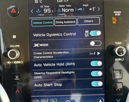 Черный Субару Аутбек, объемом двигателя 2.39 л и пробегом 77 тыс. км за 24500 $, фото 20 на Automoto.ua