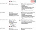 Черный Субару Аутбек, объемом двигателя 2.39 л и пробегом 118 тыс. км за 24900 $, фото 58 на Automoto.ua