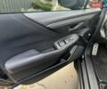 Субару Аутбек 2021 у Дніпро (Дніпропетровську) на Automoto.ua Чорний Субару Аутбек, об'ємом двигуна 2.5 л та пробігом 71 тис. км за 29500 $, фото 16 на Automoto.ua