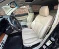 Чорний Субару Аутбек, об'ємом двигуна 2.5 л та пробігом 146 тис. км за 5000 $, фото 9 на Automoto.ua