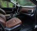 Черный Субару Аутбек, объемом двигателя 2.5 л и пробегом 73 тыс. км за 10600 $, фото 13 на Automoto.ua