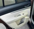 Коричневый Субару Аутбек, объемом двигателя 2.46 л и пробегом 254 тыс. км за 10700 $, фото 22 на Automoto.ua