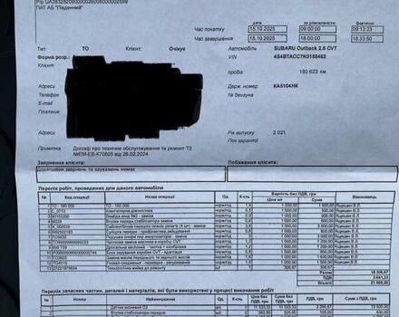 Коричневый Субару Аутбек, объемом двигателя 2.5 л и пробегом 195 тыс. км за 20500 $, фото 24 на Automoto.ua