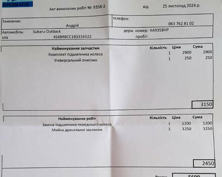 Красный Субару Аутбек, объемом двигателя 2.5 л и пробегом 235 тыс. км за 8200 $, фото 16 на Automoto.ua