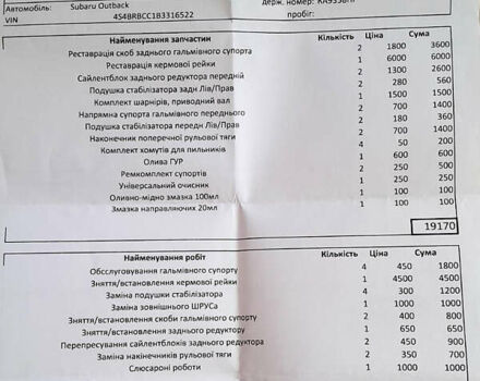 Красный Субару Аутбек, объемом двигателя 2.5 л и пробегом 235 тыс. км за 8200 $, фото 15 на Automoto.ua