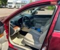 Красный Субару Аутбек, объемом двигателя 2.46 л и пробегом 150 тыс. км за 10500 $, фото 5 на Automoto.ua
