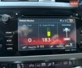 Красный Субару Аутбек, объемом двигателя 3.6 л и пробегом 185 тыс. км за 14900 $, фото 43 на Automoto.ua